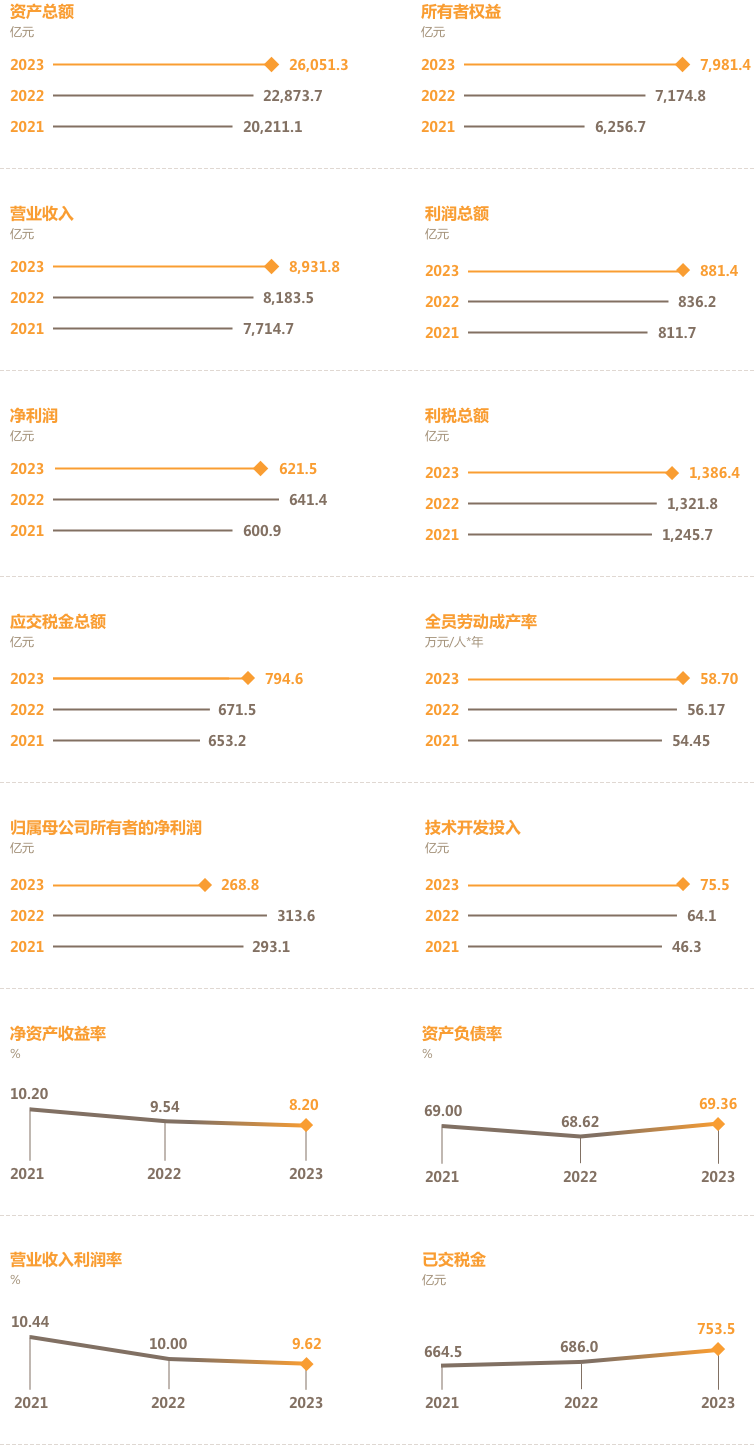 2023-經(jīng)濟(jì)責(zé)任 2023-經(jīng)濟(jì)責(zé)任.png