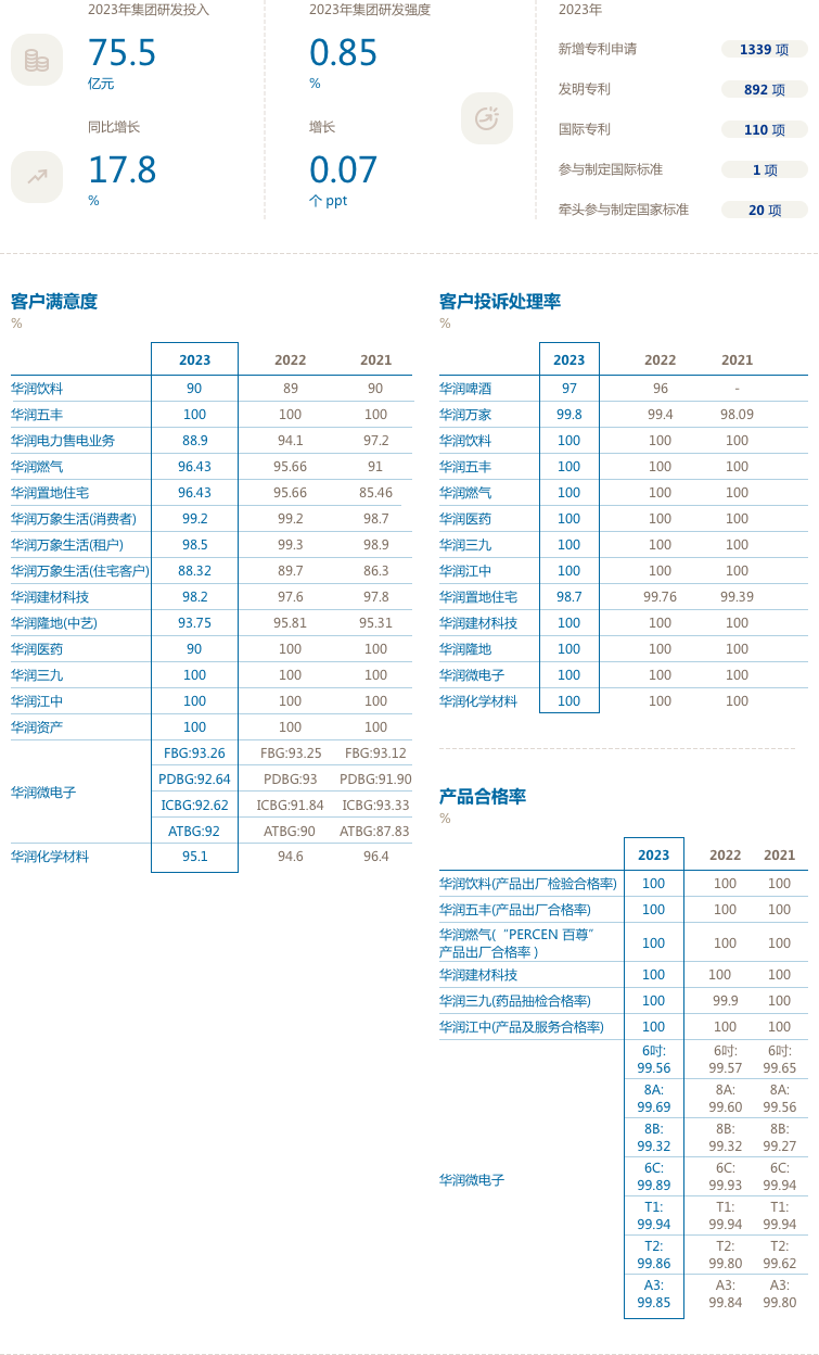2023-客戶責任 2023-客戶責任.png